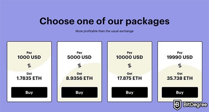 Paybis review: ETH packages.