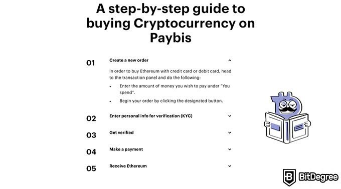 Đánh giá Paybis: Giao diện dễ sử dụng.