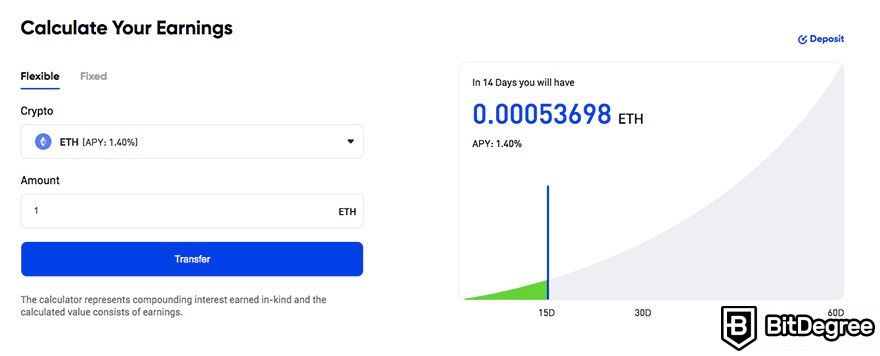 Phemex review: calculate your earnings.