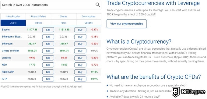 Reseña Plus 500: Activos cripto disponibles.