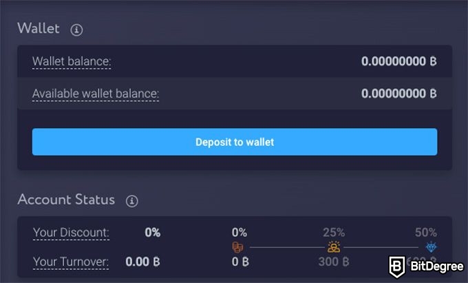 Análise da Prime XBT: depositando na carteira.