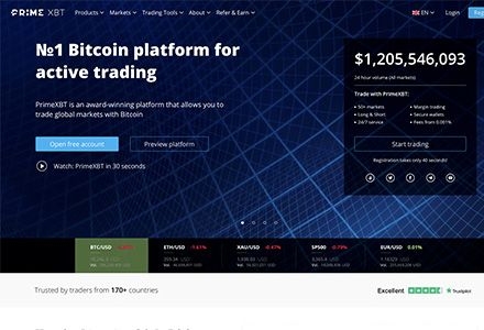 PrimeXBT - Copy Trading With High Leverage