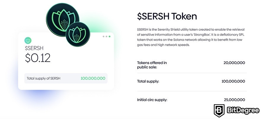 Serenity Shield İncelemesi: SERSH Token