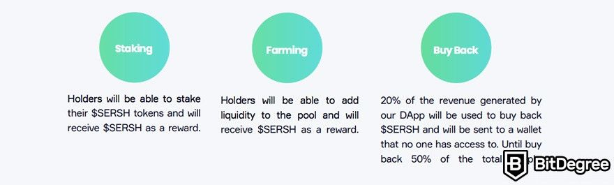 Serenity Shield review: the utility cases of the token.