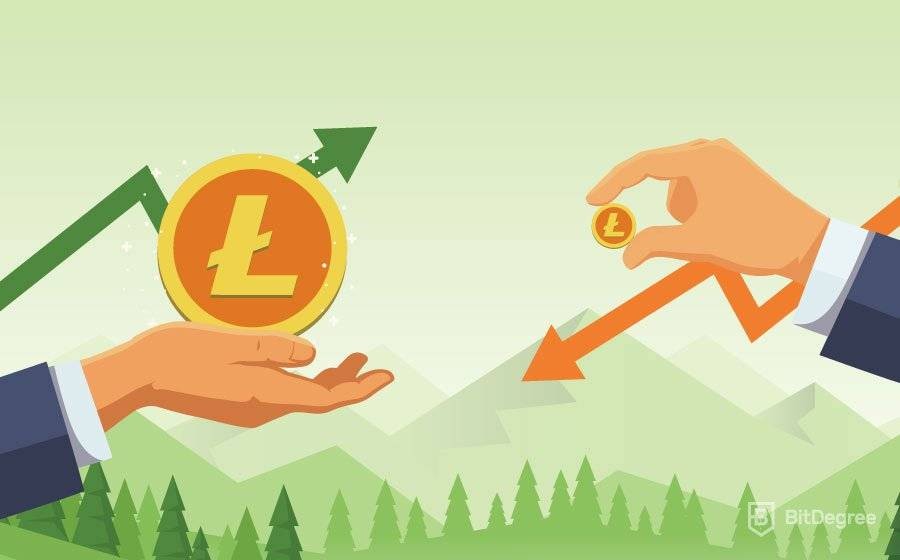 Tôi có nên mua Litecoin - Litecoin có phải là một khoản đầu tư tốt không?