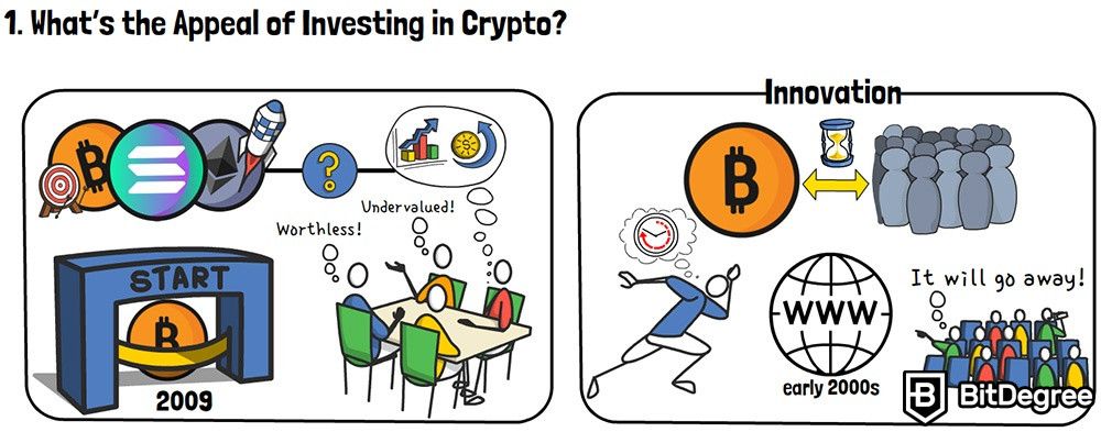 Is cryptocurrency a good investment: What's the appeal of investing in crypto?
