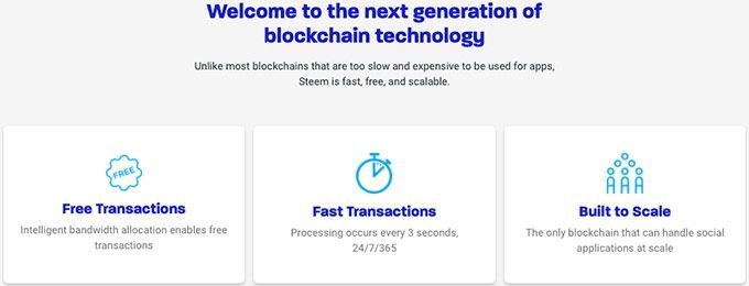 Steem coin: Steem blockchain technology.