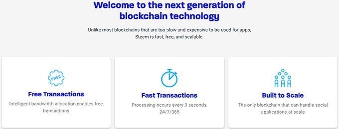 Đồng Steem: Công nghệ blockchain Steem.