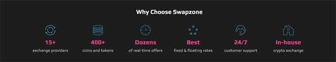 Swapzone review: why choose Swapzone?