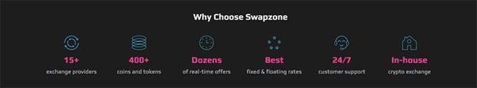 Reseña Swapzone: ¿Por qué elegir Swapzone?