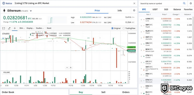 Reseña Upbit: Comercio Upbit.