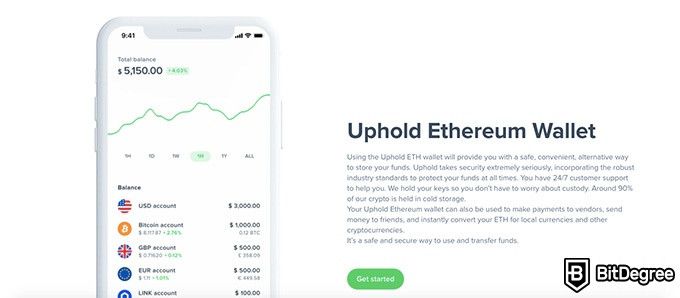 Uphold review: Ethereum wallet.