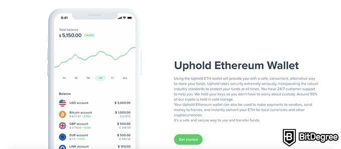 Uphold отзывы: кошелек Эфириума.