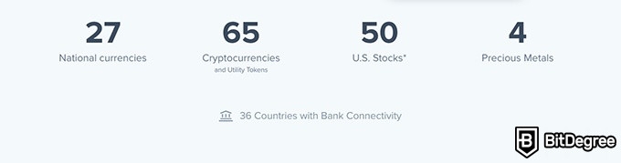 Uphold review: essential numbers.