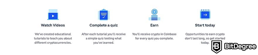 Ways to earn Bitcoin: Coinbase Earn steps to rewards. 