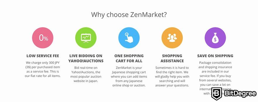 Que peut on acheter avec bitcoin: zenmarket2.