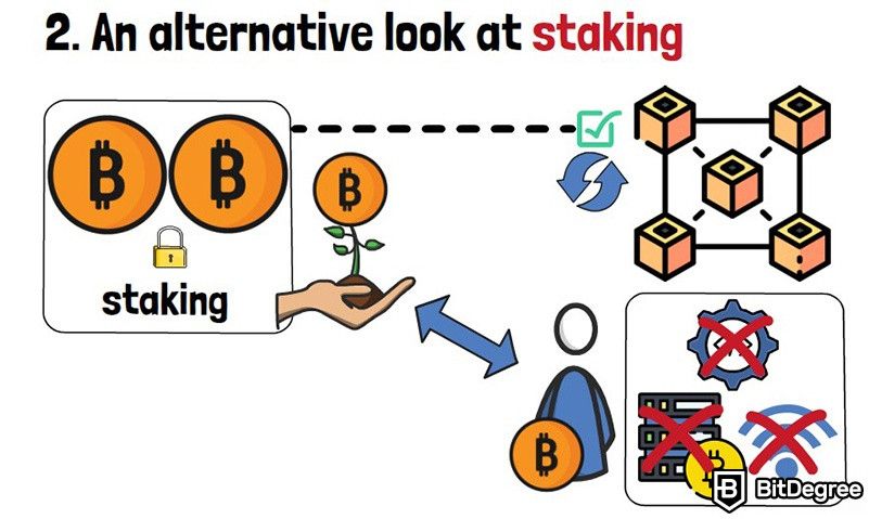 What is staking: An alternative look at staking.