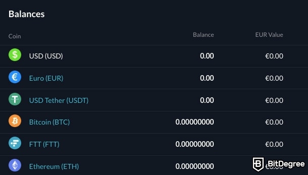 What is FTX: balances of your assets.