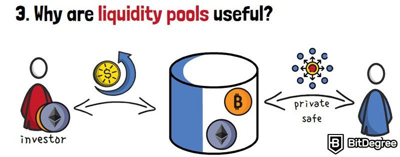 What is liquidity pool in crypto: Why are liquidity pools useful?