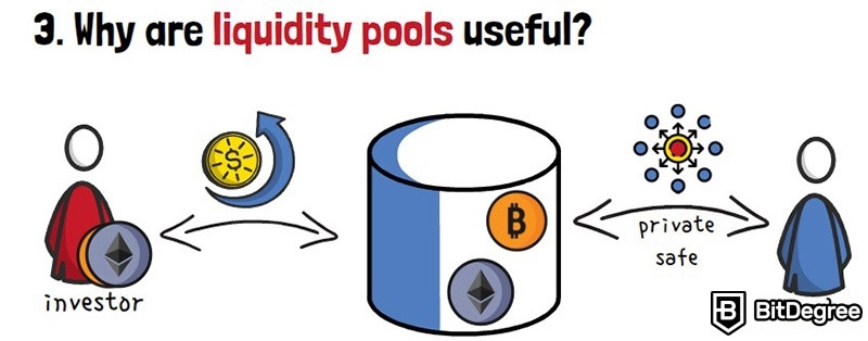 O Que É um Pool de Liquidez em Cripto: Parao que pools de liquidez funcionam?