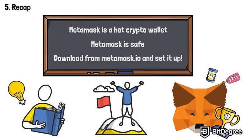 What is MetaMask: Recap.