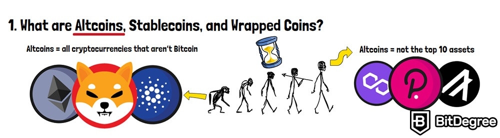 Qué son las stablecoins: Altcoins.