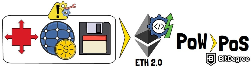 Qué es Ethereum: Del Proof-of-Work al Proof-of-Stake.