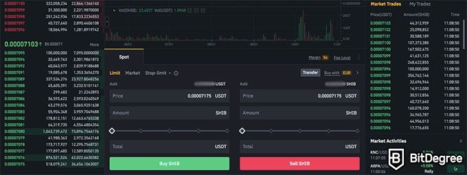 Mua Shiba Coin ở đâu: Cách mua trên Binance bước 5.