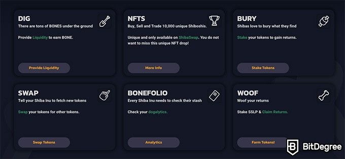 Where to buy Shiba coin: features of ShibaSwap.