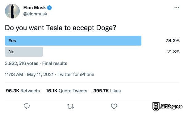 Comprar Shiba Inu: Tweet de Elon Musk.