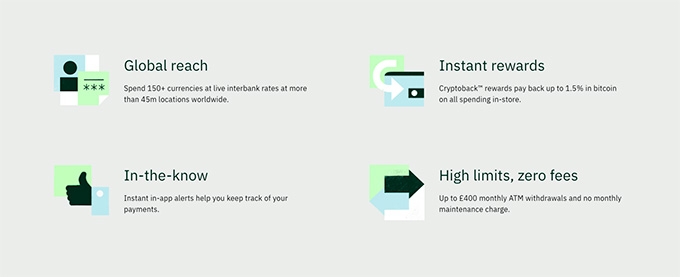 Ulasan Wirex: jangkauan global Wirex.