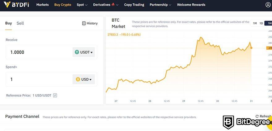 BYDFi review: buy and sell page.