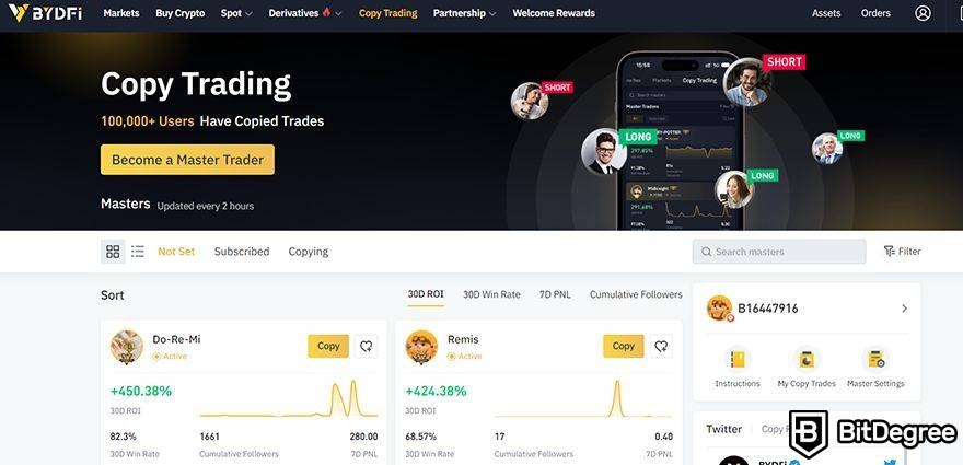 BYDFi review: copy trading page.