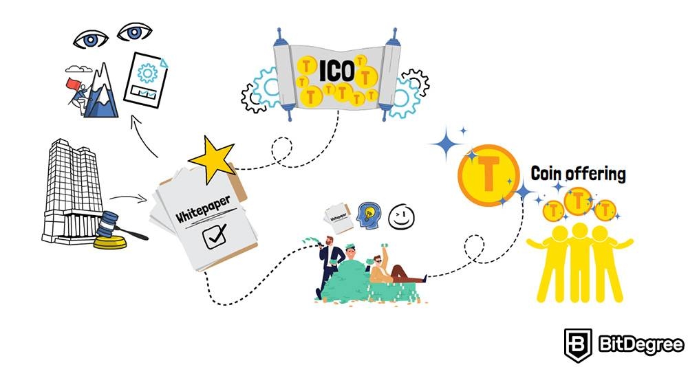 Diferencias entre ICO vs IDO: ¿Cómo Ocurren las ICOs?