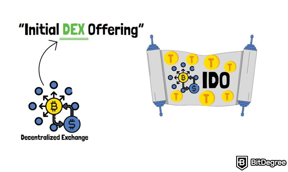 IDO vs ICO: Cung cấp DEX ban đầu.