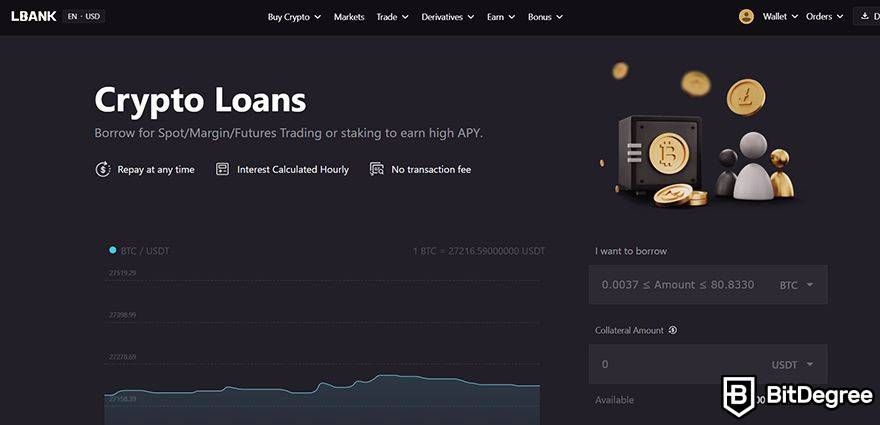 LBank Review: crypto loans.