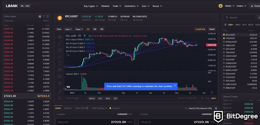 LBank Review: trading-details.