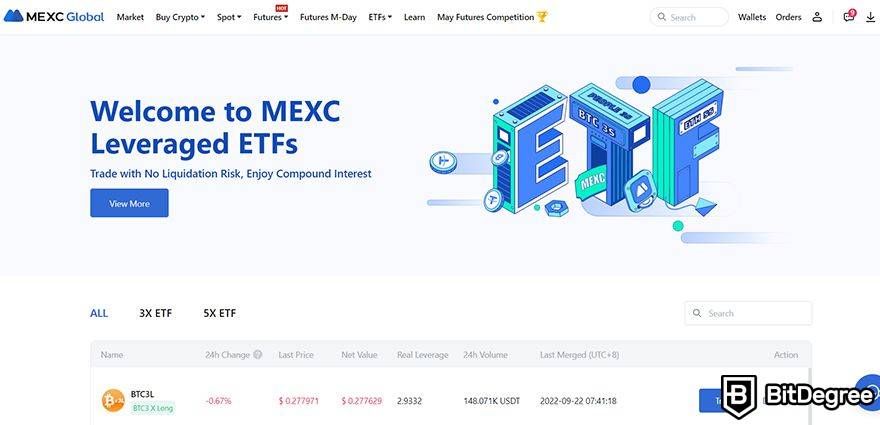 MEXC review: leveraged ETF page.