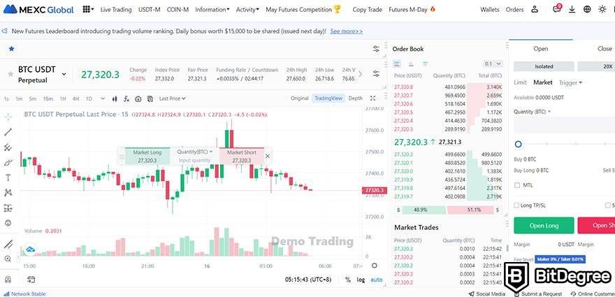 MEXC review: exchange trading details.