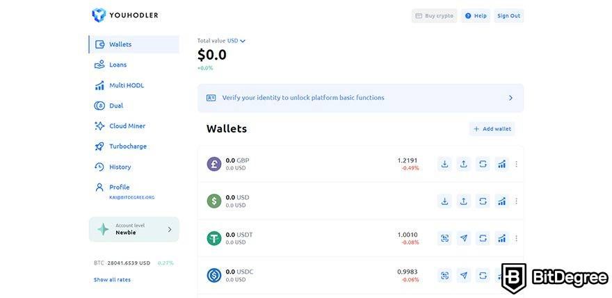 YouHodler Review: full dashboard.