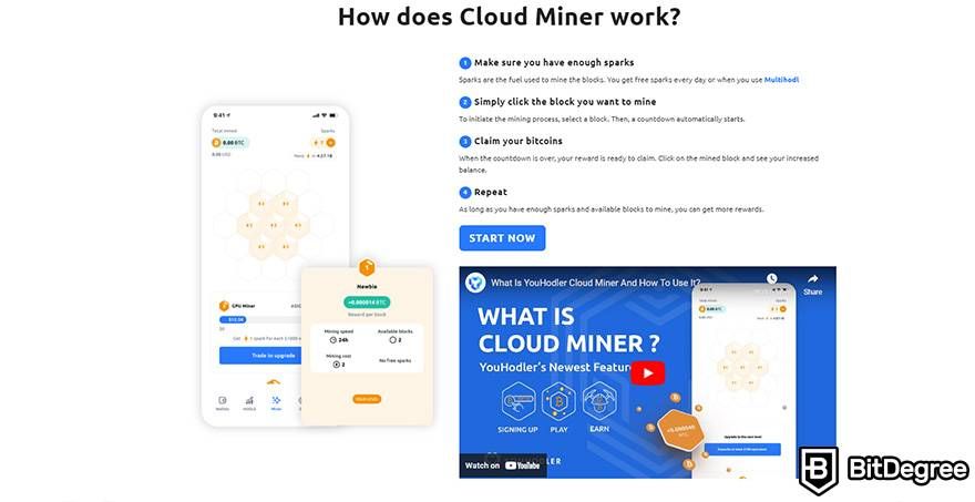 YouHodler Review: how does cloud miner work.