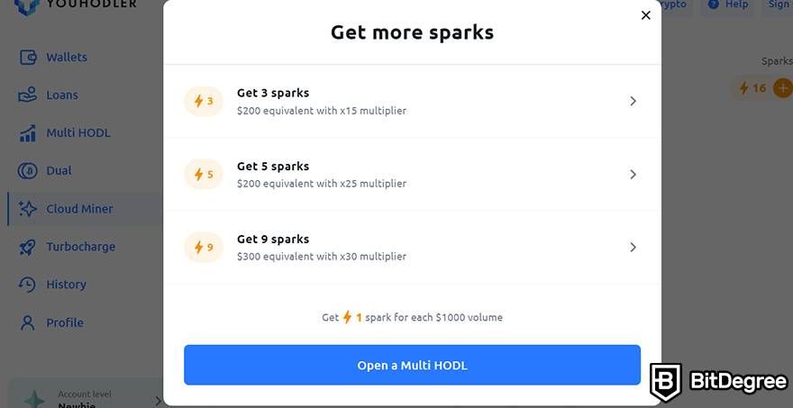 YouHodler Review: get more sparks.