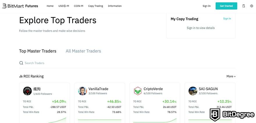 Best copy trading crypto: BitMart.