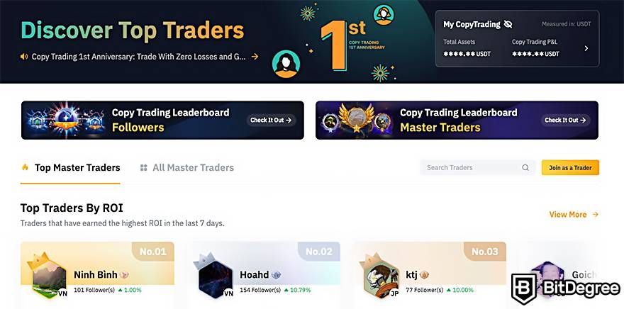 Best copy trading crypto: Bybit top traders.