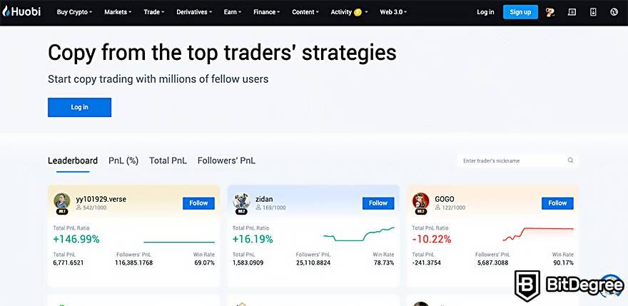 Best copy trading crypto: Huobi top traders.