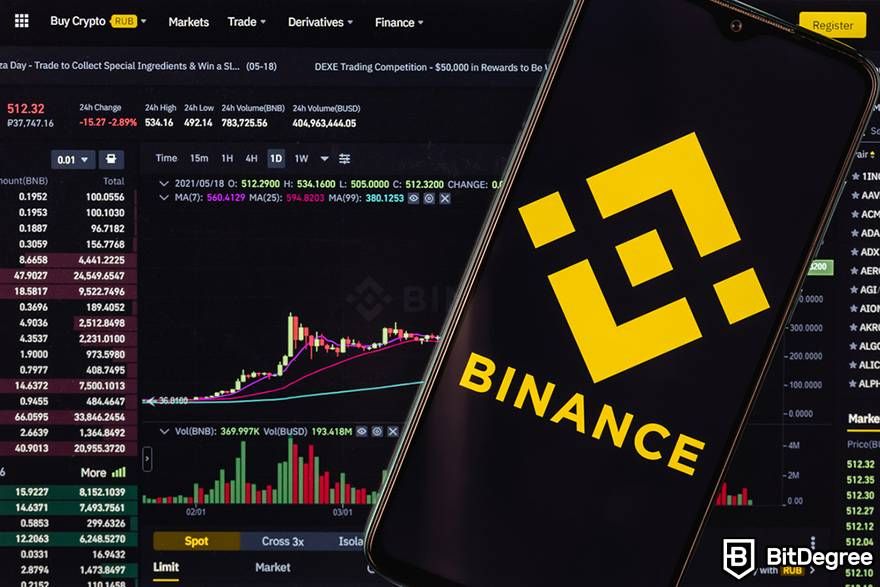 crypto copy trading binance api