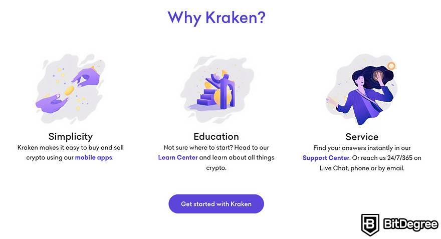 Best crypto exchange for day trading: Kraken Features.