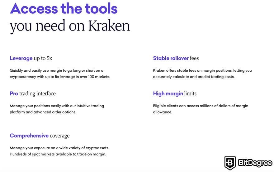 Best crypto leverage trading platform: Kraken.