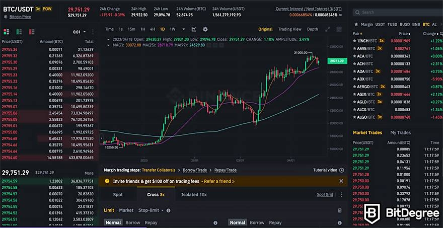 Best crypto margin trading exchanges: Binance margin trading.