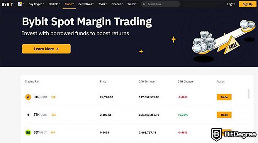 Best crypto margin trading exchanges: Bybit margin trading.